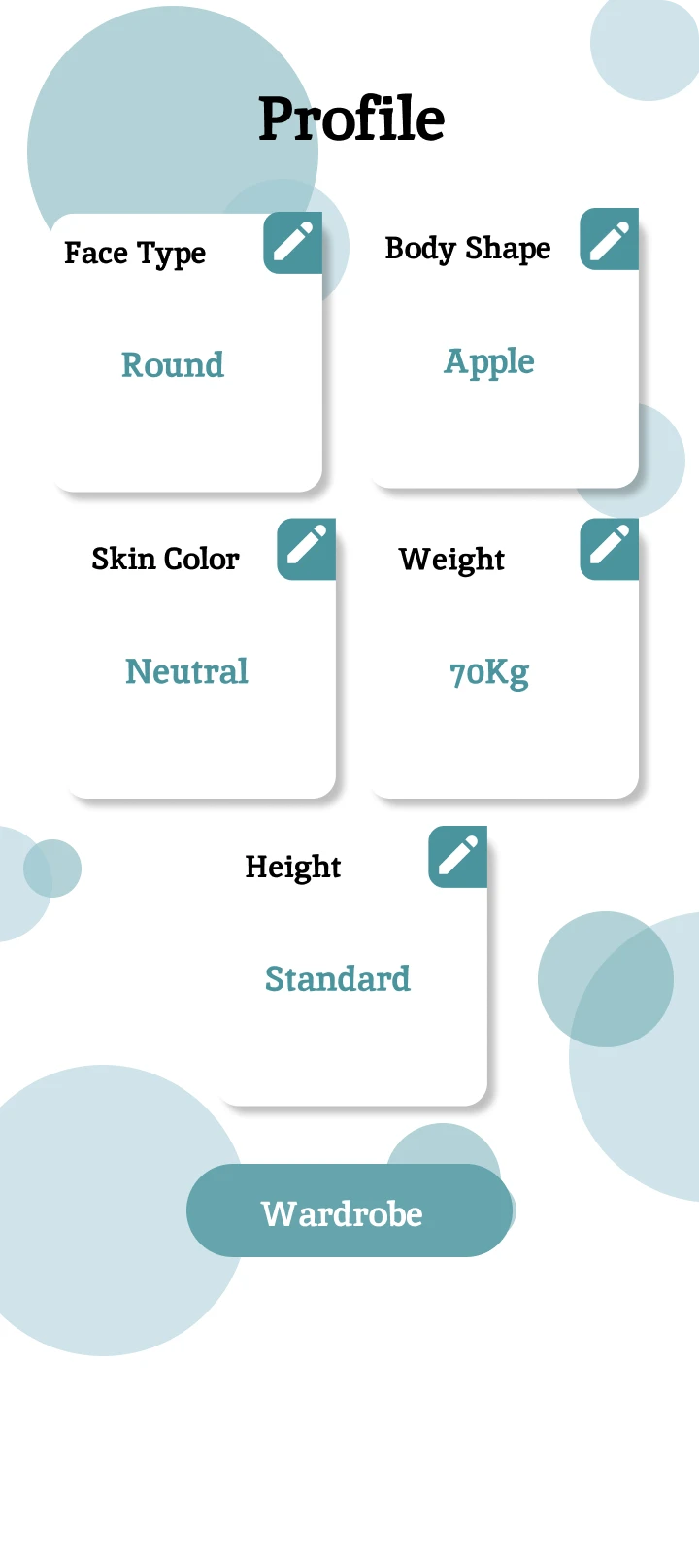 The assessment result, laid out as a filled in form in a different visual language