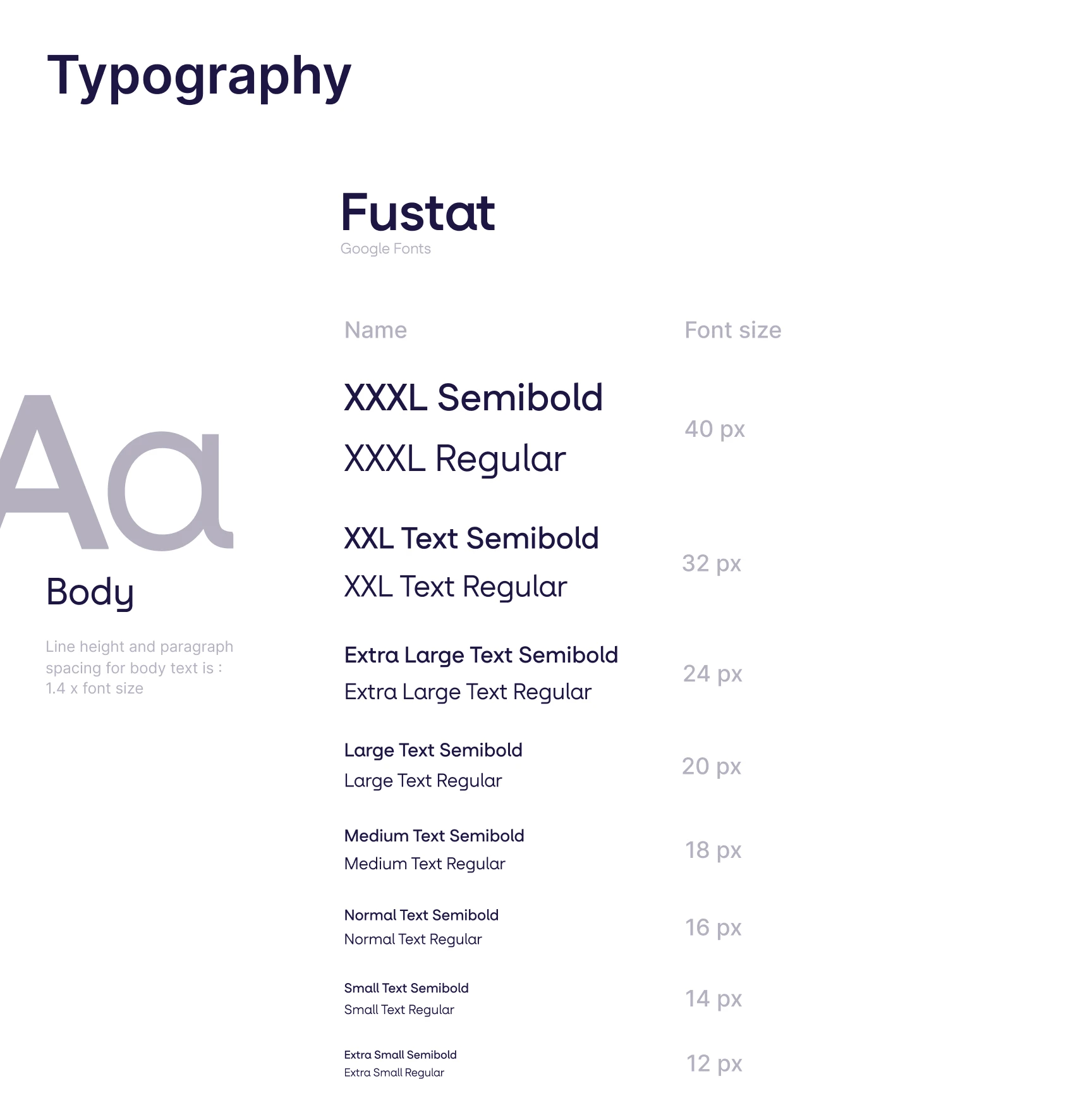 Body sheet, light theme. Fustat for body at eight sizes from 40 down to 12, in two weights.