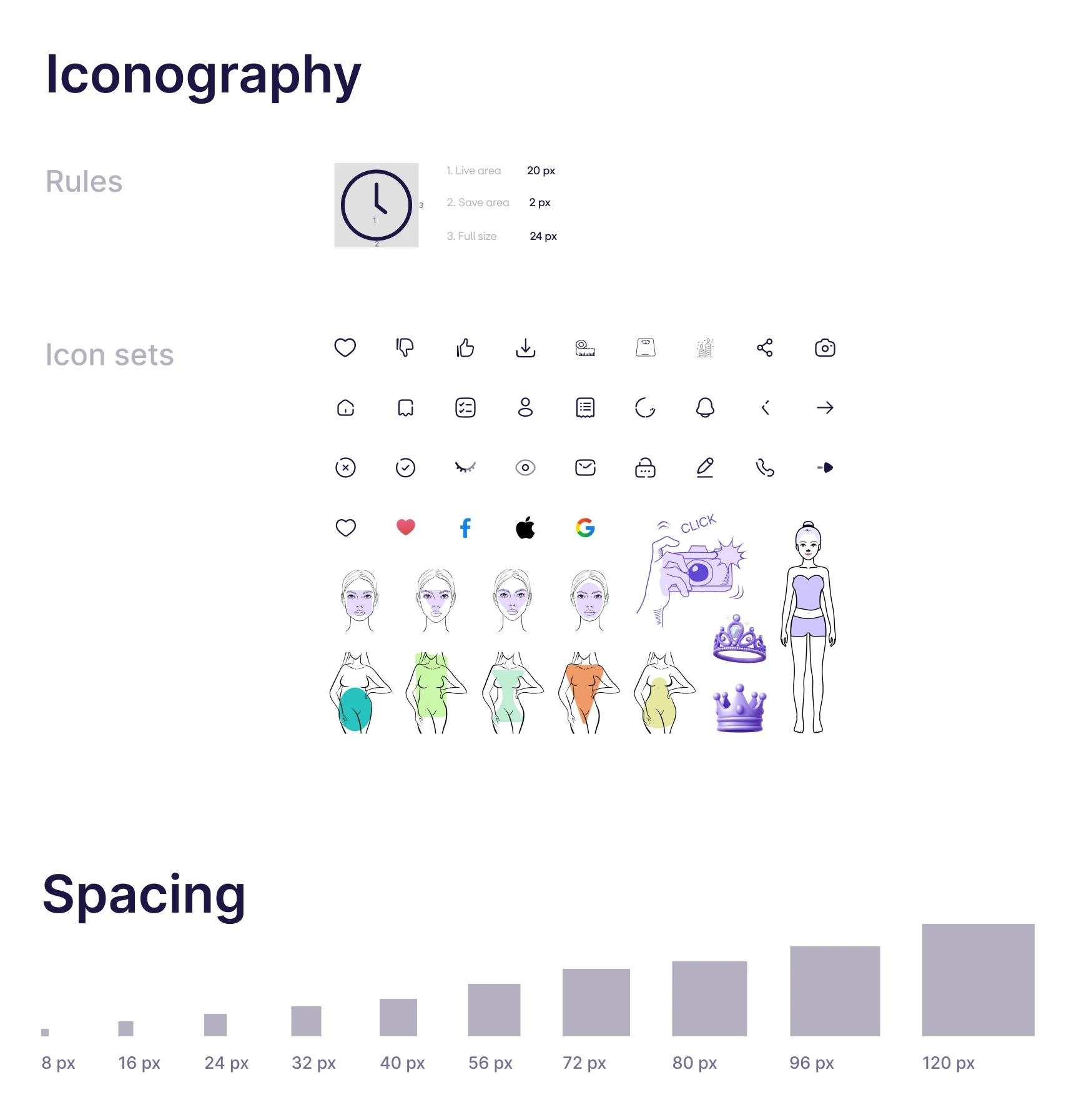 Icons & spacing sheet, light theme. Around thirty interface icons, plus five custom body shape icons drawn for this product, on a ten step spacing scale from 8 to 120.