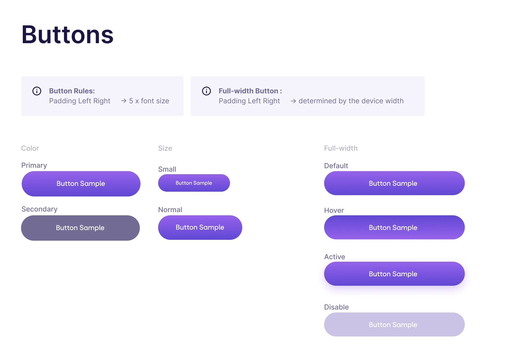 Buttons sheet, light theme. Three sizes, with padding and icon gap set against the label size so a developer scaling one does not have to ask.