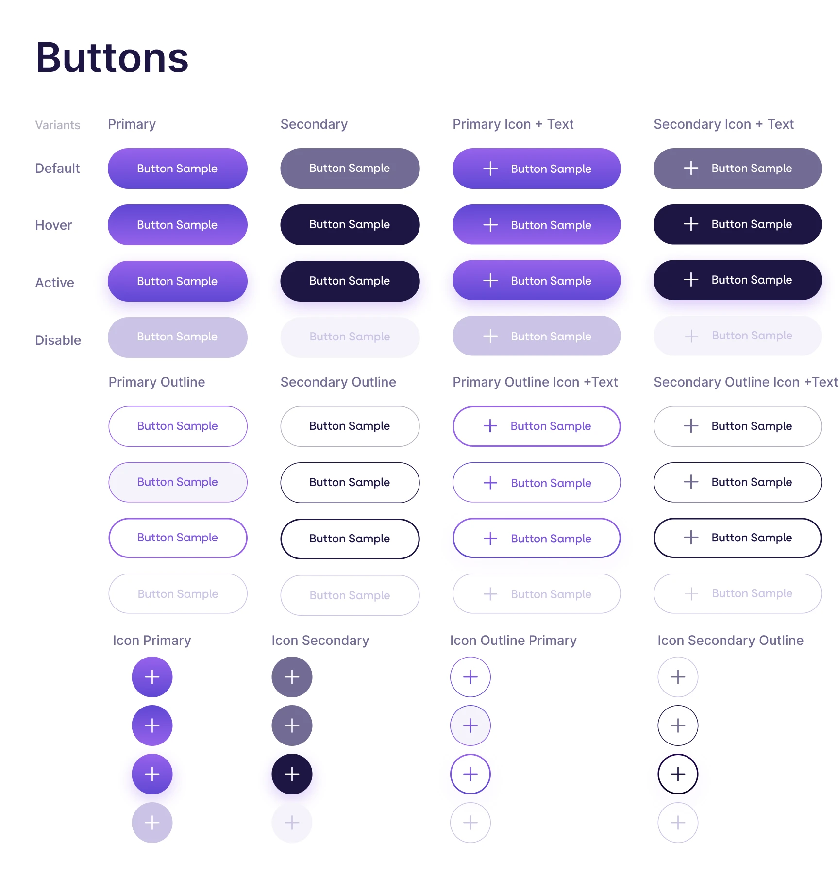 Button variants sheet, light theme. Twelve variants across text, icon with text and icon only, each drawn for default, hover, active and disable.