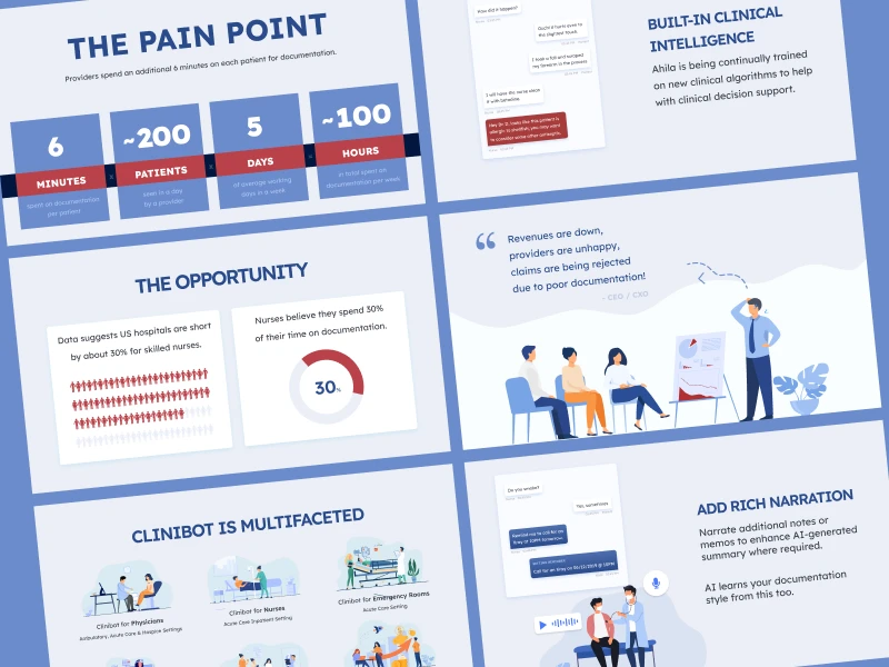 Healthcare AI Pitch Deck